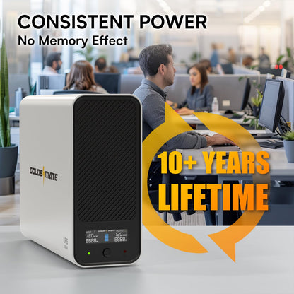 GOLDENMATE 1000VA/800W Lithium UPS Battery Backup and Surge Protector, Backup Battery Power Supply with LiFePO4 Batteries(230.4 Wh), Sinewave UPS System, 10 Years Lifespan, 8 Outlets, LCD Display