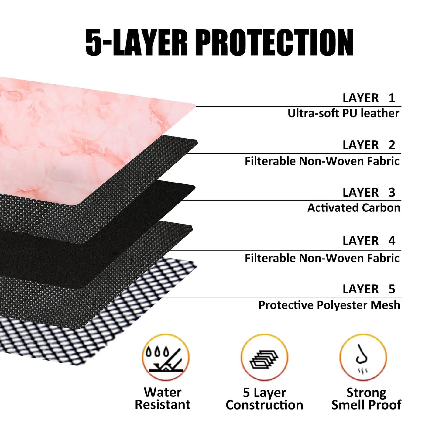 FIREDOG Smell Proof Bag with Lock, 6x9 Odor Proof Pouch Case Container for Travel Stash Storage (Marble Red)