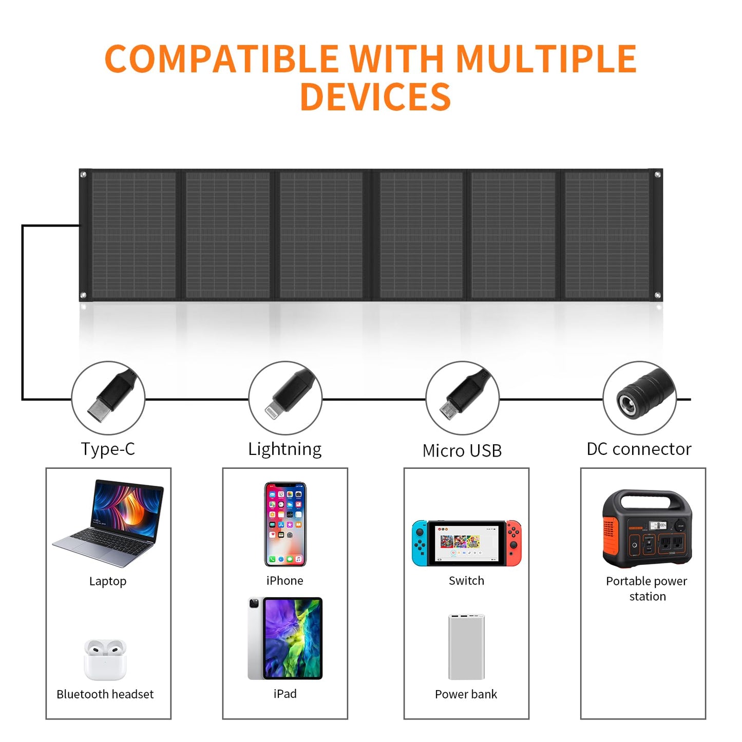 Keshoyal Portable Solar Panel – 60W Foldable Solar Panels with 5V USB and 18V DC for Camping,Cell Phone,Tablet and 5-18V Devices – Compatible with Solar Generators Power Stations