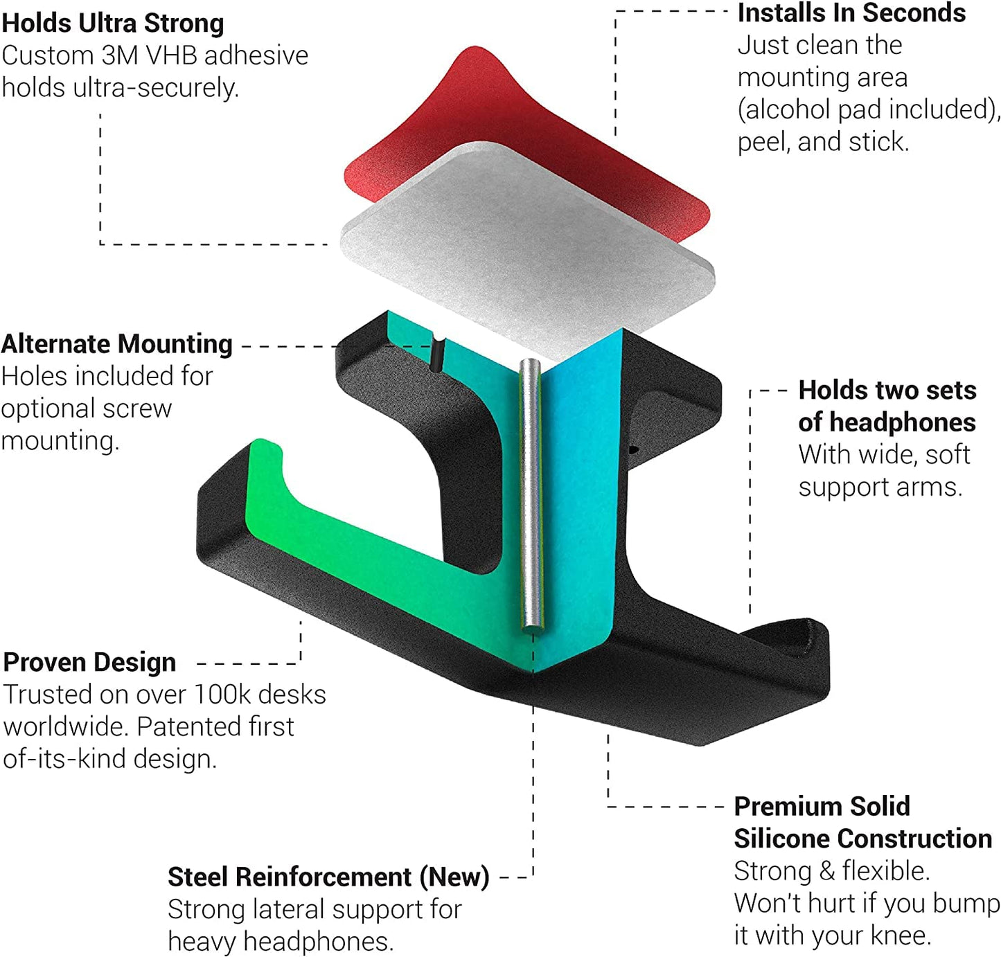 Elevation Lab The Anchor™ - The Original Under-Desk Headphone Stand Mount Holder