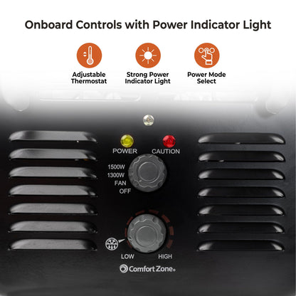 Comfort Zone Electric Portable Milkhouse Style Utility Space Heater with Adjustable Thermostat, Overheat Protection, and Safety Tip-Over Switch, Ideal for Garage or Greenhouse, 1,500W, CZ798BK