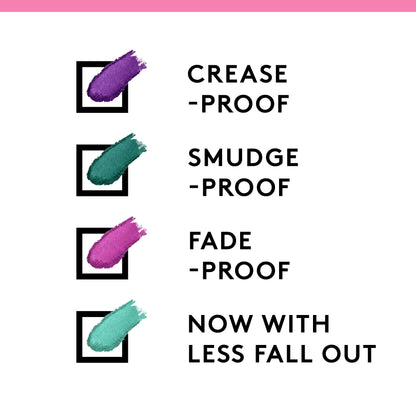 COVERGIRL TruNaked Eye Shadow Palette, Desert Heat