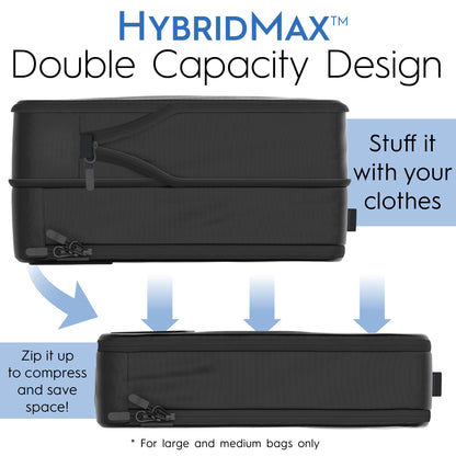4-Piece Deluxe Compression Packaging Cube - Maximize Space In Luggage With Hybridmax Double Capacity Compression Cube Design, Luxury Compact Packing Cube Compression, Large, Small, & Medium Set