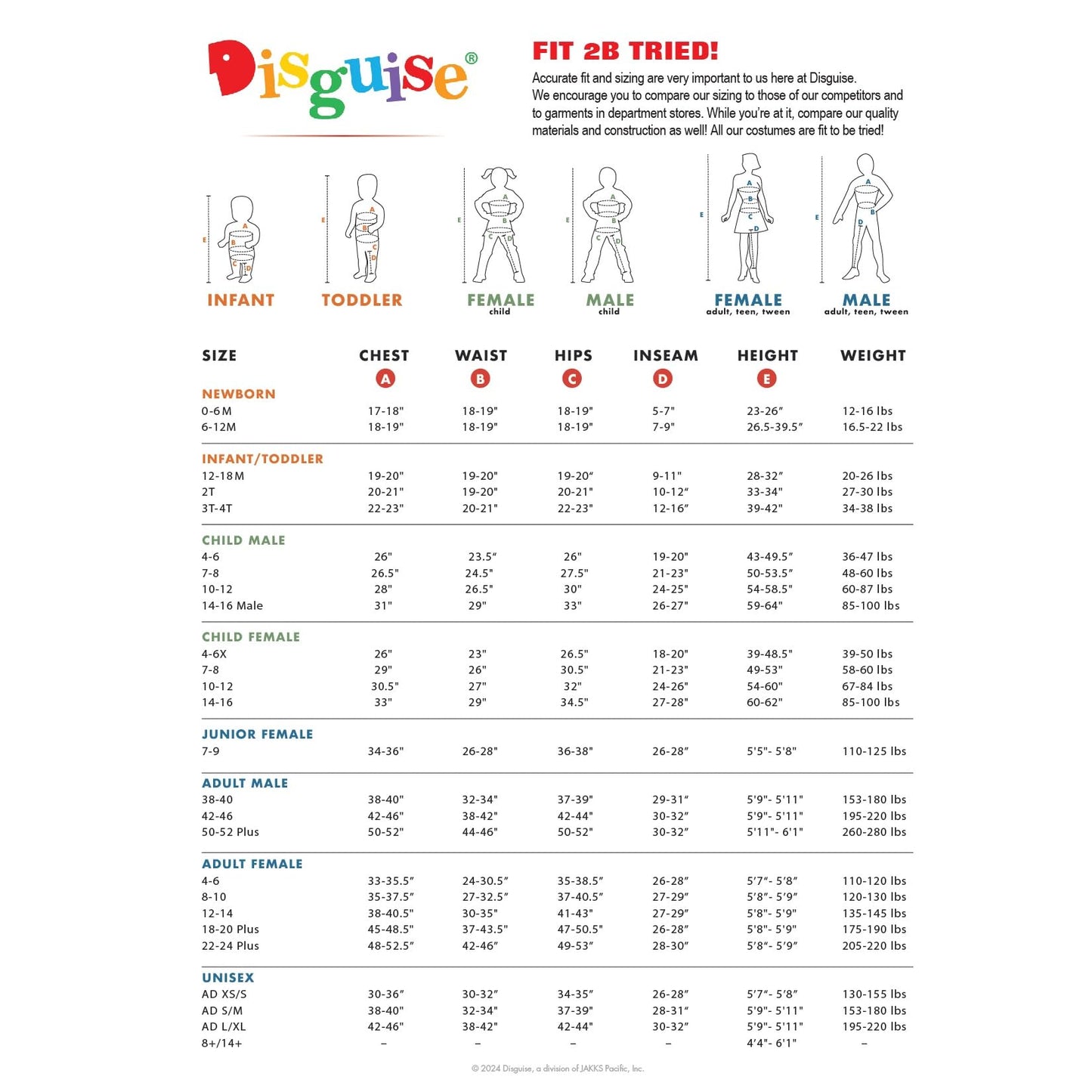 Disguise Charizard Costume for Kids, Official Pokemon Costume Hooded Jumpsuit, Child Size Medium (7-8)