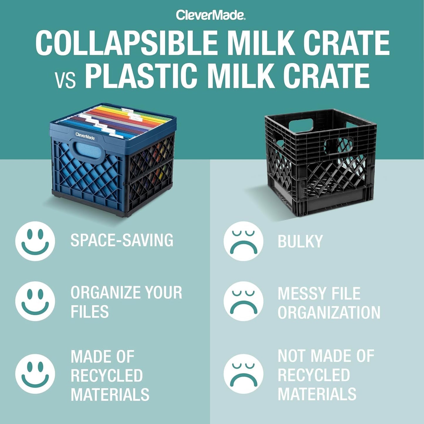 CleverMade Collapsible Milk Crate, Obsidian, 1PK - 25L (6 Gal) Stackable Storage Bins, Holds 50lbs Per Bin - Clevercrates are Heavy Duty, Plastic Collapsible Storage Crate for Multi Purposes
