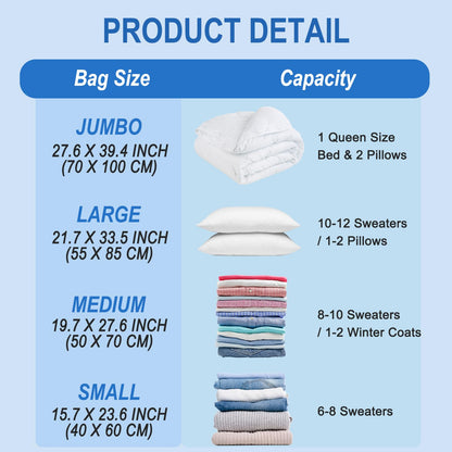 Fygrip 10 Pack Small Vacuum Storage Bags with Hand Pump, Plastic Packaging Bags, 80% Space Saver Vacuum Seal Bags for Clothing, Travel Lugggage, Blankets, Comforters