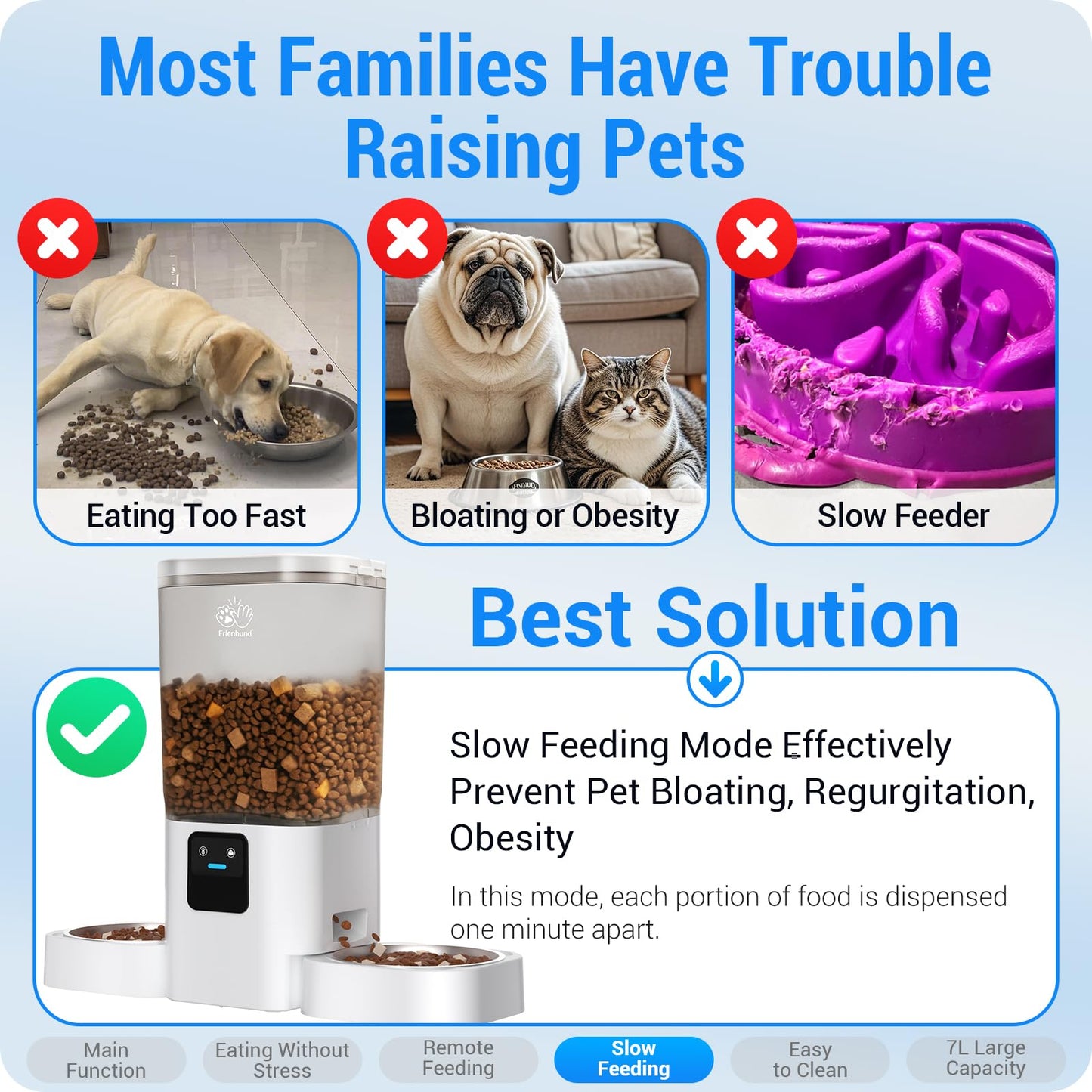 Frienhund Automatic Cat Feeder with Slow Feed for 2 Cats: 5G WiFi Automatic Dog Feeder with 7L Large Food Storage, Cat Food Dispenser with Alexa for Multiple Pets, Detachable for Easy Cleaning -29 Cup