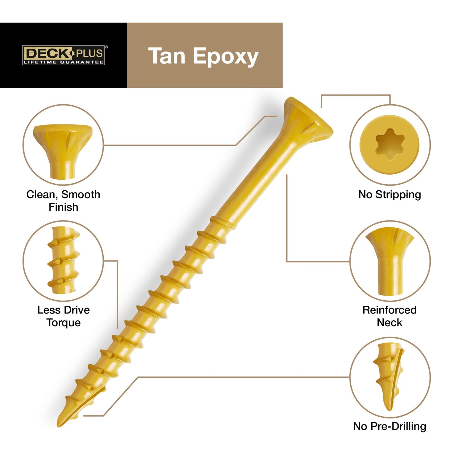 Deck Plus 3 Inch Epoxy Coated Exterior Wood and Fence Screws #10 x 3 Torx/Star Drive Included Coarse Thread, Outdoor Rust Resistant Decking Screw, Tan, 5 lb Box, 310 Pieces | 48419