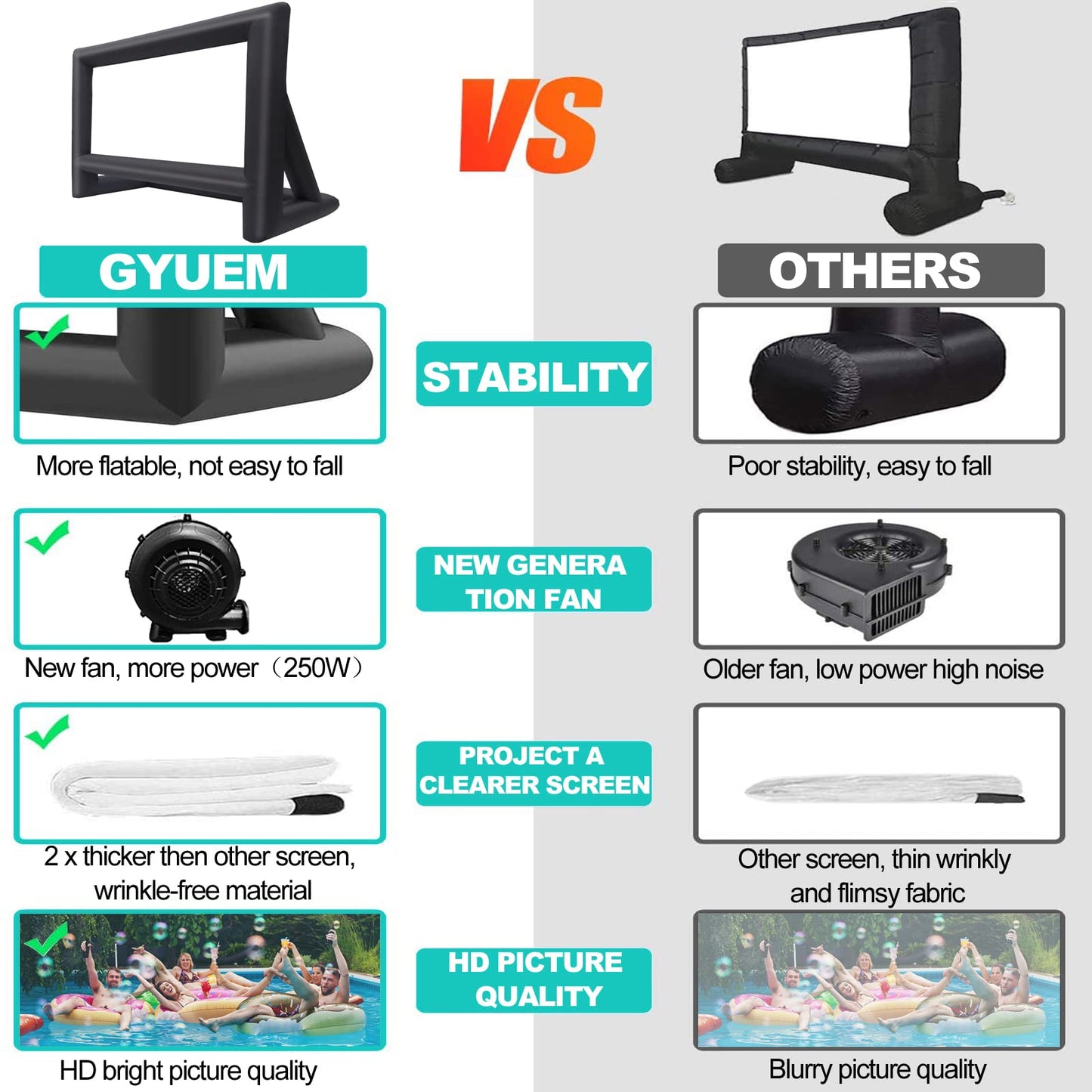 GYUEM 18 feet Inflatable Outdoor Projector Movie Screen - Package with Rope, Blower, Tent Stakes - Portable, Great for Outdoor and Indoor Party Watch Movies