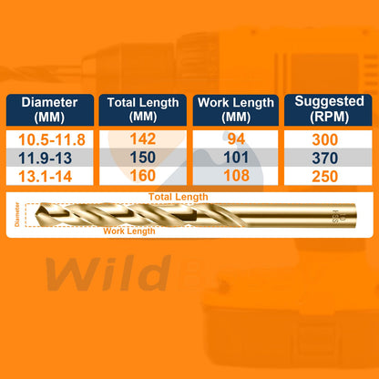 Cobalt Drill Bit Set 12mm - 5pcs, M35 Twist Drill Bits Straight Shank, 12mm High Speed Steel Drill Bits for Drilling in Hard Metal, Stainless Steel, Cast Iron
