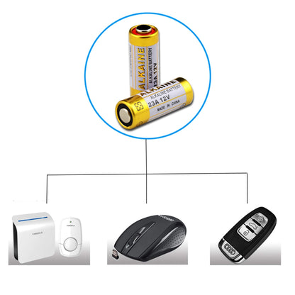 LiCB A23 23A 12V Alkaline Battery (5-Pack)