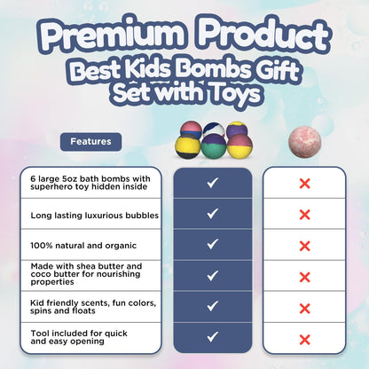 EvolutionUSA Black Epic Superhero Bath Bombs for Kids, 6 Super Hero Bath Bombs with Toy Inside, Lush Childrens Bathbombs, Organic Bathbomb with Surprise Inside, Fizzy Fun Superhero Bath Balls