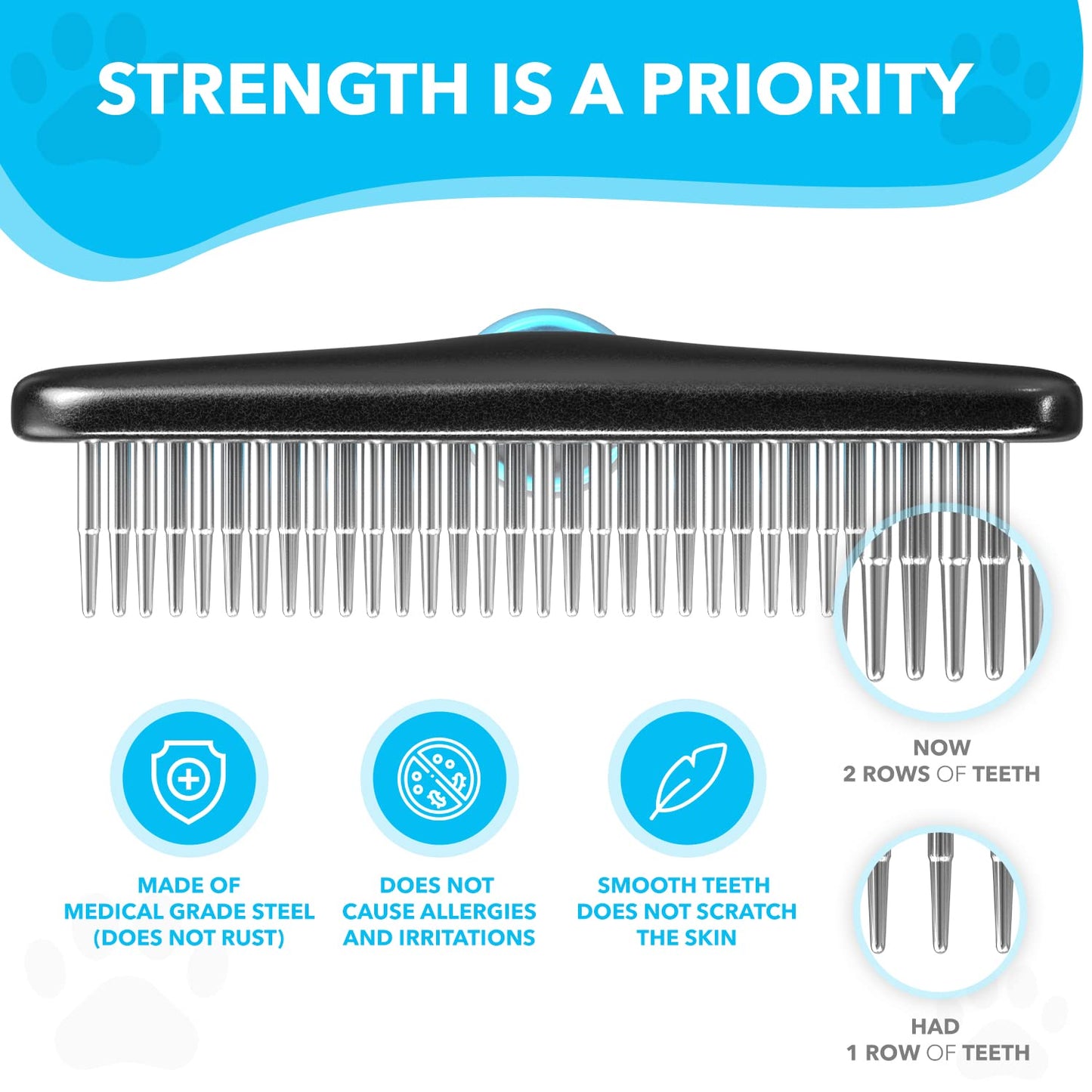DOGI Deshedding Brush - Undercoat Rake for Dogs, Cats, Matted, Short, Long Hair Coats - Double Row Stainless Steel Pins - Reduce Shedding by 90% (Blue)