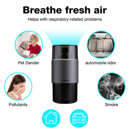 JOSTART Portable HEPA Air Purifier with negative ion Purification, for Car, Truck, RV/Camper, for Smoke,Pet Dander, Dust, Pollutants for Clean Air