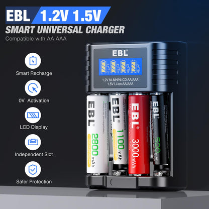 EBL Universal Battery Charger, 1.5V li ion & 1.2V NiMH/NiCD AA AAA Battery Charger with Type-C Fast Charging, Independent Slot for 1.5V 1.2V Li-ion/Ni-MH/Ni-CD Rechargeable AA AAA Batteries