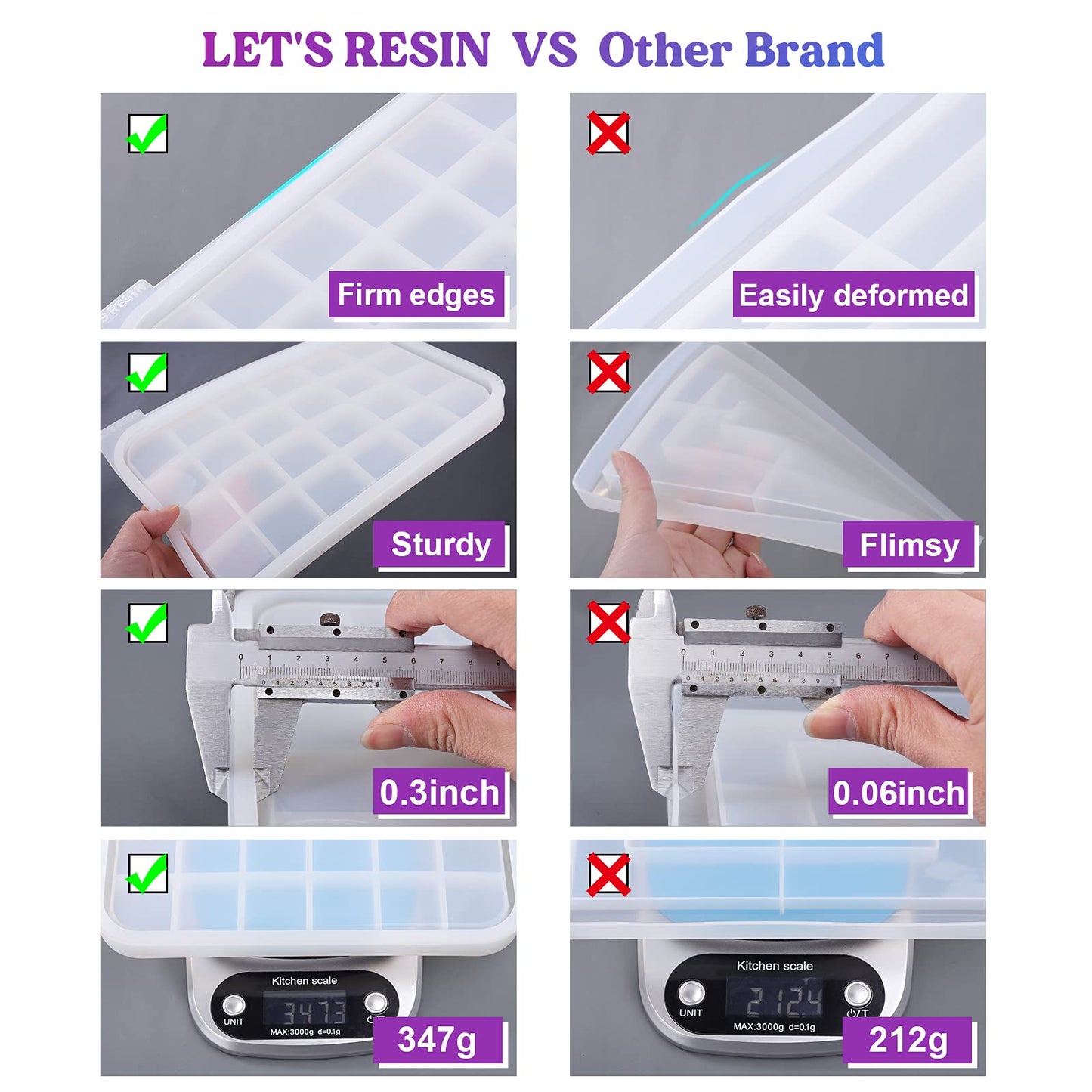 LET'S RESIN Tray Molds, Jar Silicone Molds with Lid, Resin Molds for Epoxy Resin, Silicone Molds Kits for DIY Art Furniture Dtorage and Decoration, Festival Gifts