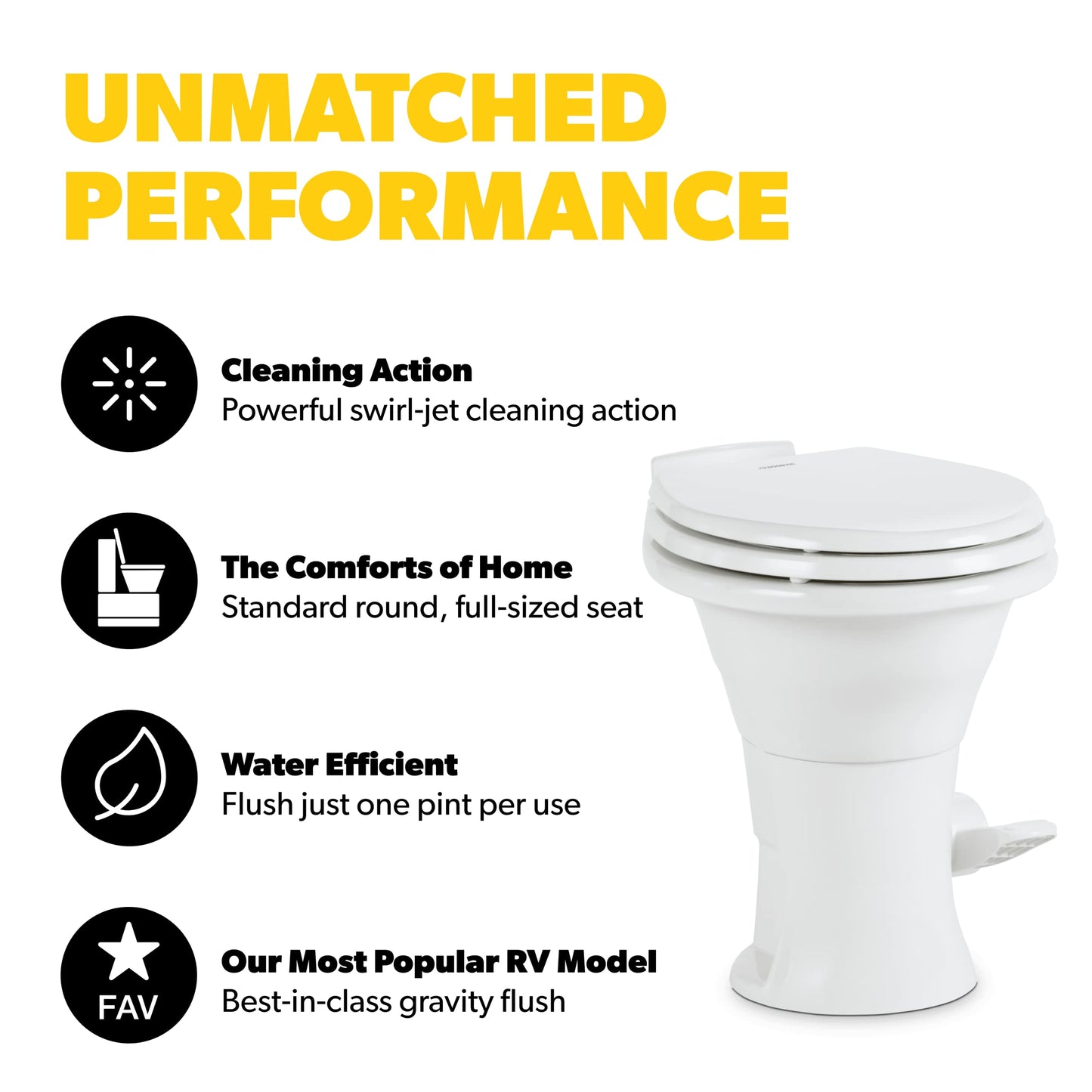 Dometic 310 Standard Toilet - White, Oblong Shape, Lightweight and Efficient with Pressure-Enhanced PowerFlush and Slow Close Seat Cover - Perfect for Modern RVs (302310081)
