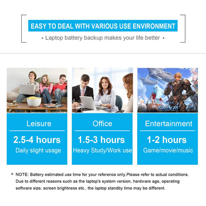 42Wh WDX0R WDXOR 11.4V Battery for Dell Inspiron 13 7375 7368 7378 5368 5378 5379 P69G 15 7573 7579 7560 7570 7569 5570 5567 5565 5568 5578 5579 5575 17 5765 5767 5770 5775 P58F P66F P75F FW8KR CYMGM