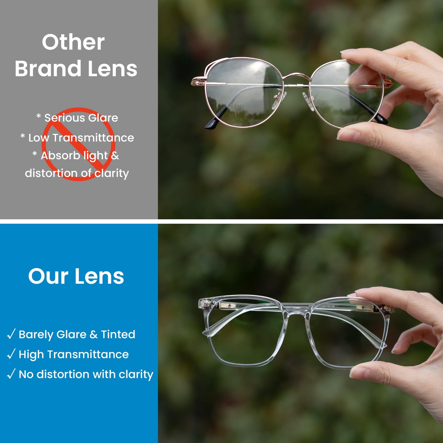 GUDVUE Oversized Blue Light Glasses, Computer Reading/Gaming/Phones Glasses, Anti Glare/UV400/Eye Strain, Large Square Frame, Clear