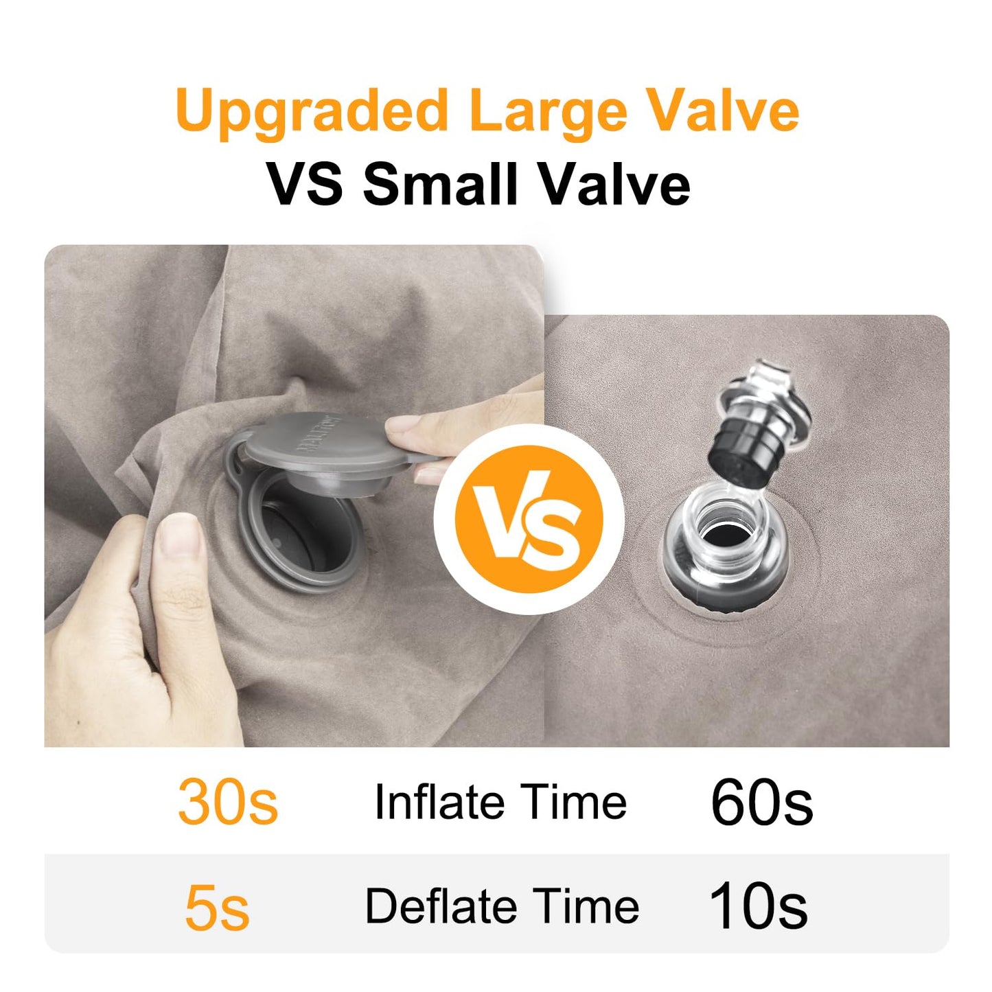 Inflatable Travel Foot Rest Pillow, Kids Airplane Bed, Adjustable Height Leg Pillow for Air Travel, Make a Flat Bed for Kids and Toddlers, Great for Airplane, Train, car（Grey, 1 Pack）