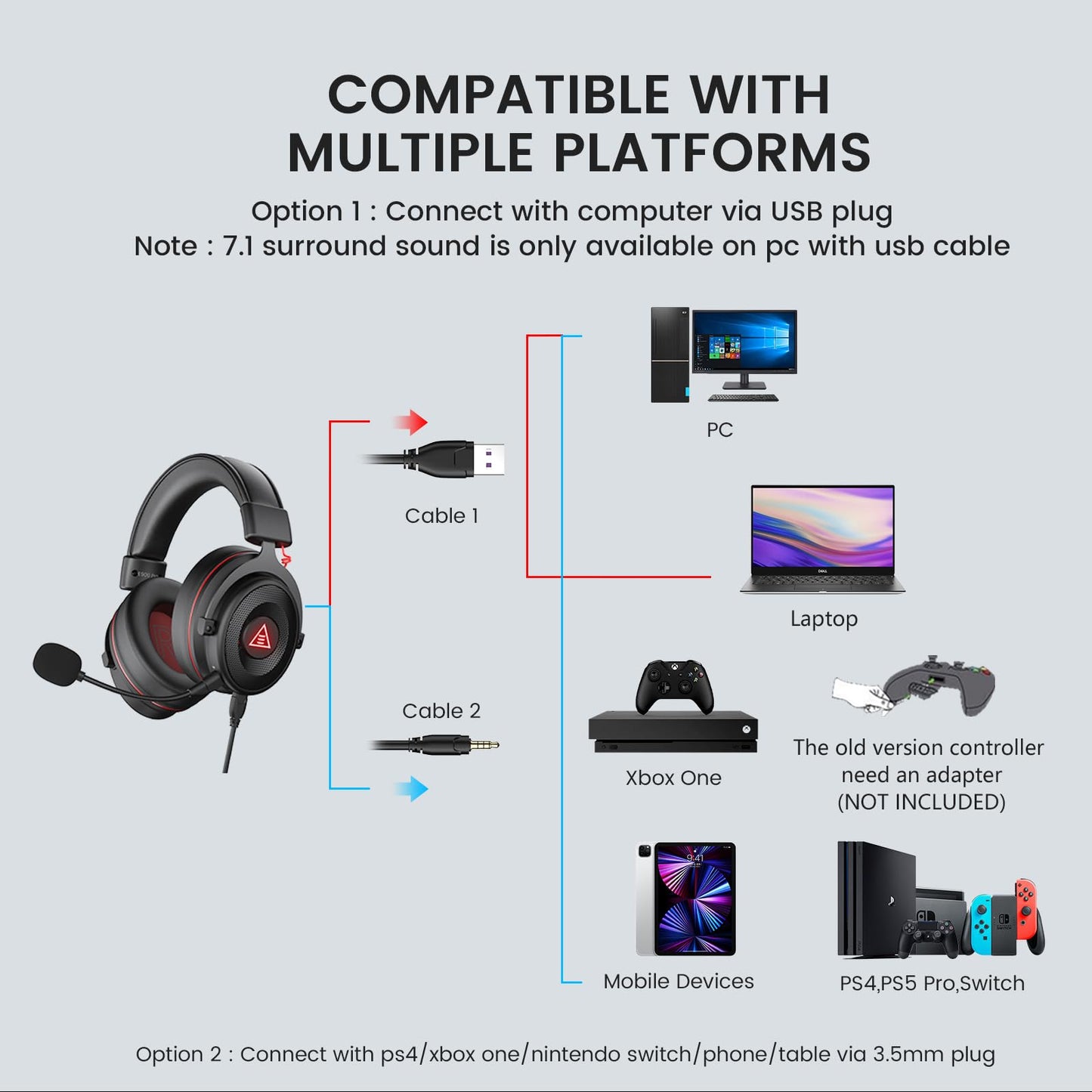 EKSA E900 Pro USB Gaming Headset for PC - Computer Headset with Detachable Noise Cancelling Mic, 7.1 Surround Sound, 50MM Driver - Headphones with Microphone for PS4/PS5, Xbox One, Laptop, Office