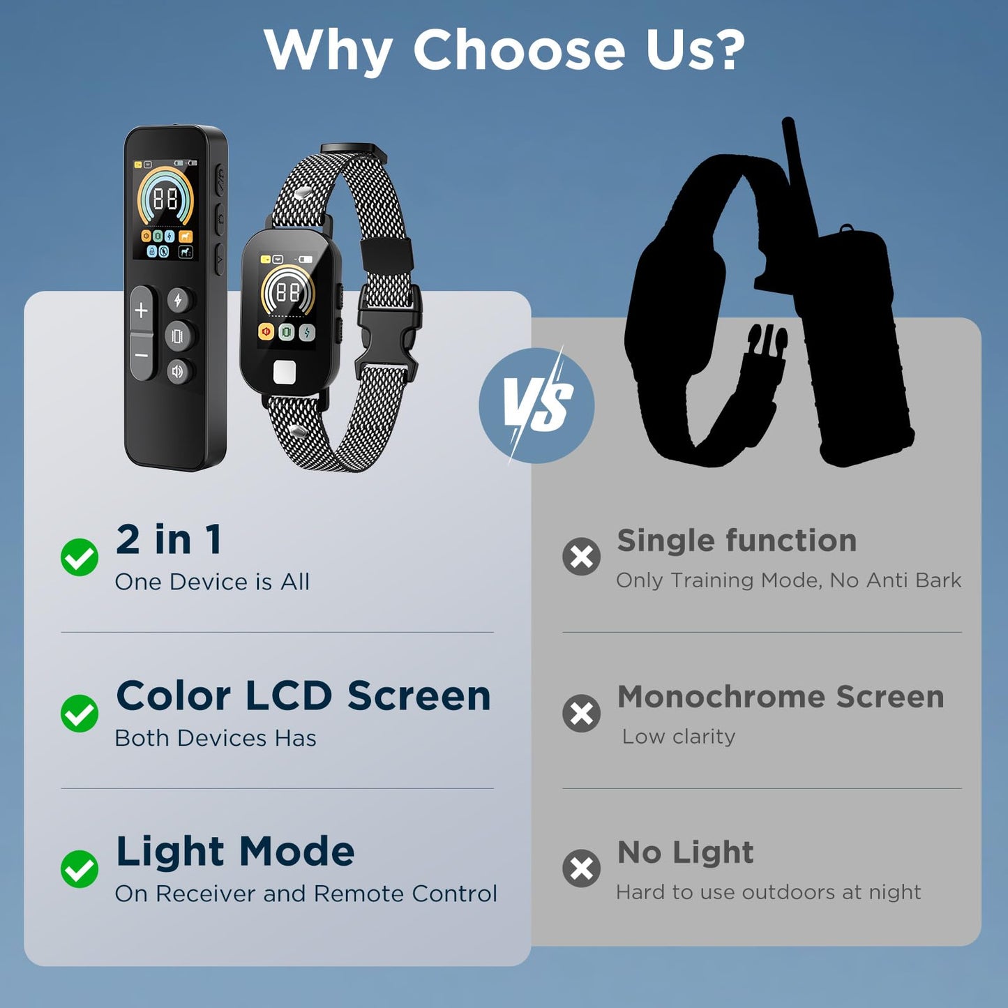 2 in 1 Dog Shock Collar & Dog Bark Collar, 4200 FT Dog Training Collar with Remote,3 Training Modes & Light for Night Walks,IP67 Waterproof Smart Anti Barking E-Collar with Adjustable Sensitivity