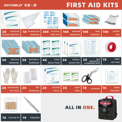 Gifts for Men Him Husband Dad Fathers Day - Survival Gear and Equipment 221 in 1, Survival Kits