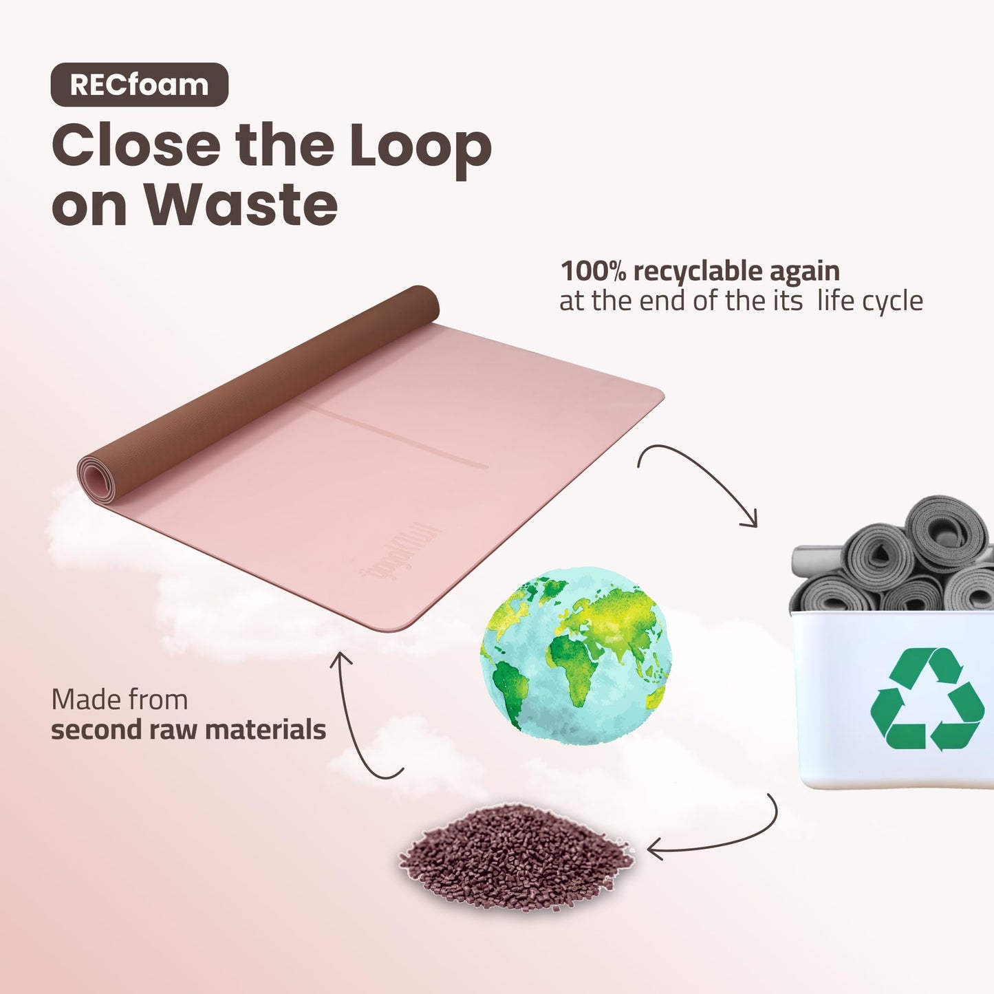 Large Yoga Mat (6'x4') – 1/4" & 1/2" Thick Exercise Mats for Home Workout, Extra Wide Workout Mats for Home Gym, Yoga, Pilates, Stretching, Floor & More