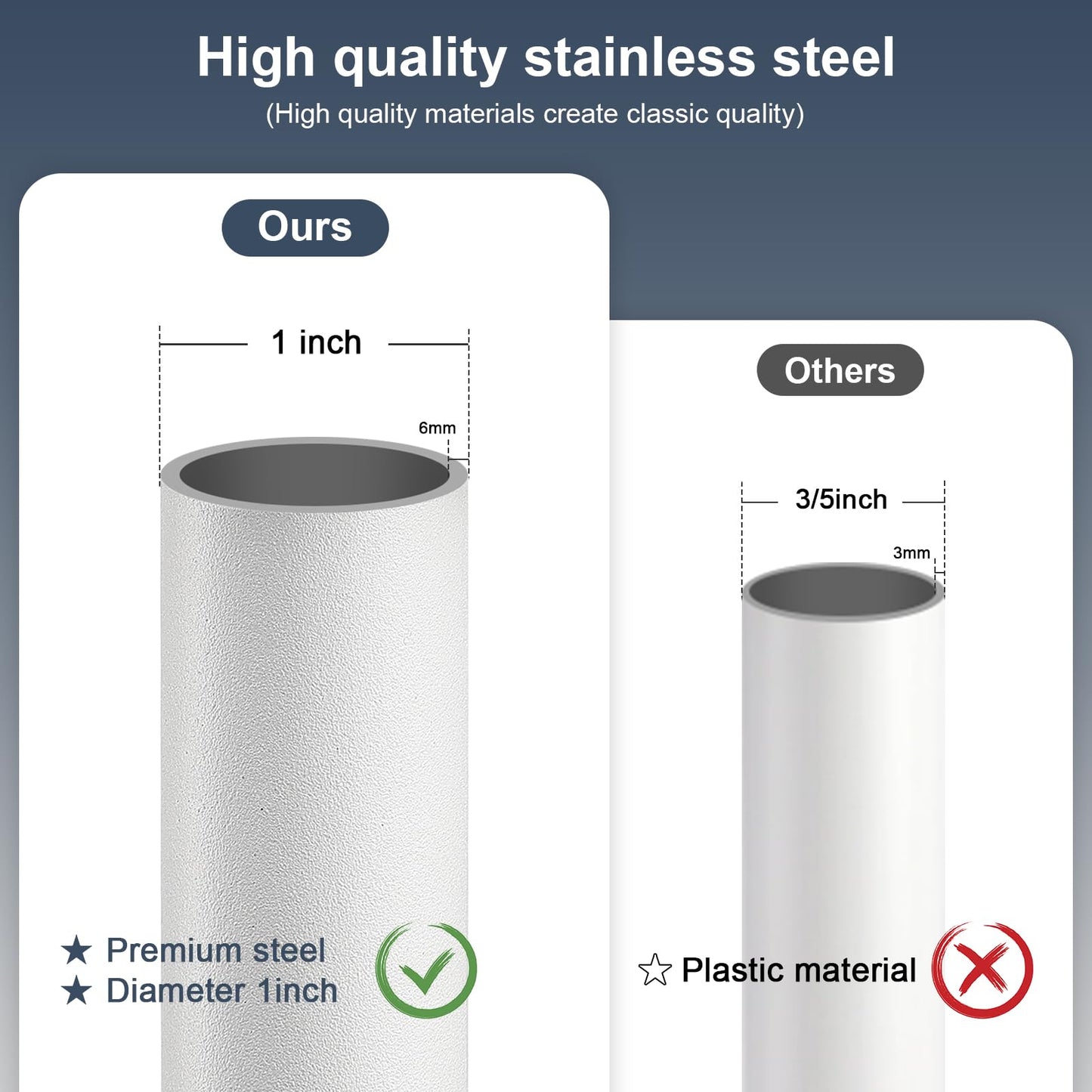 DIIG Sliding Door Security Bar，17.7-50.5inch Adjustable Locking Window Safety Bar with Rubber Tips,Diameter 1inch Window Security Bar for Home Apartment Travel (White)