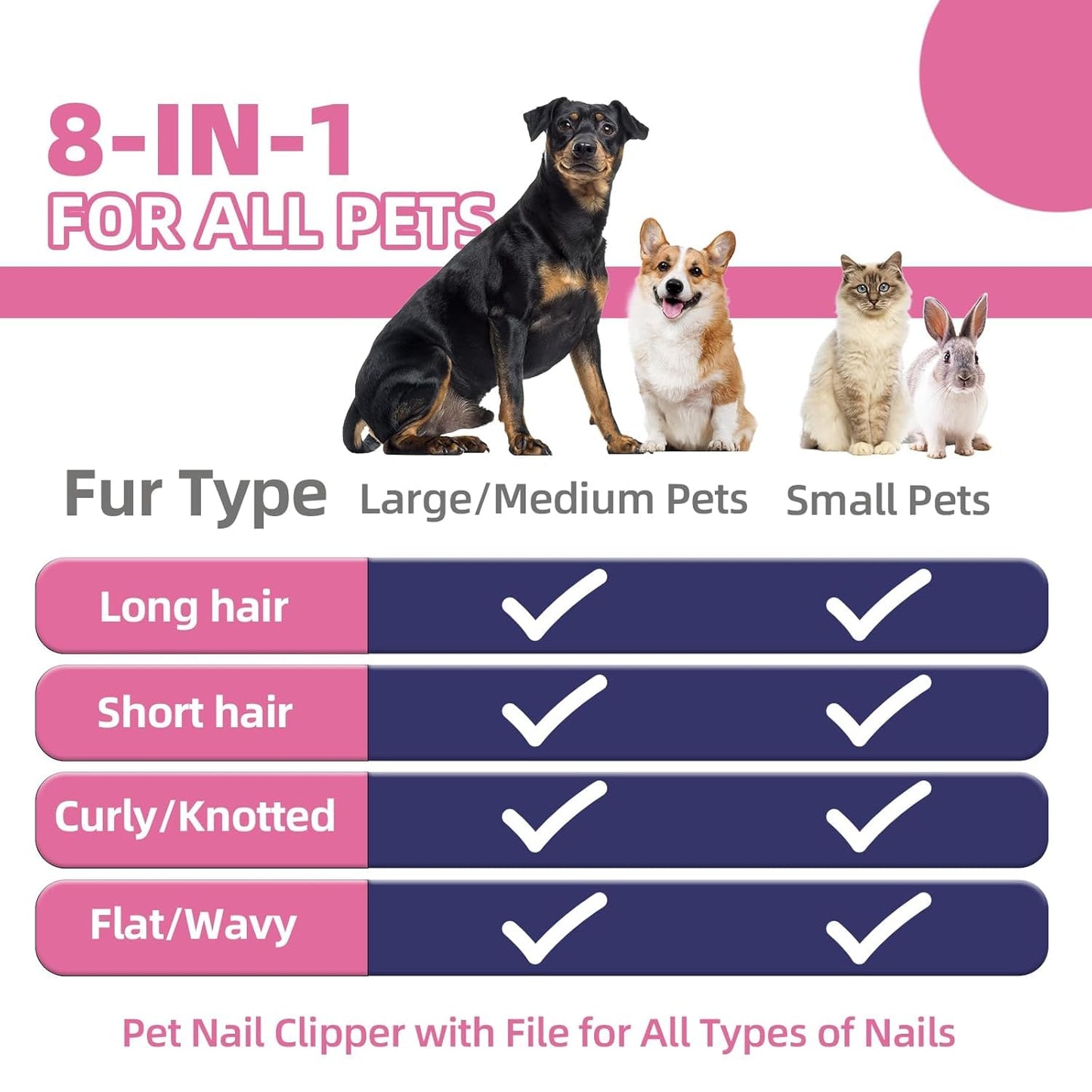KUEIOX Dog Brush for Shedding,9 PCS in One Pet Slicker Hair Brush Kit with Pet Nail Clipper and File - Dog Cat Grooming Deshedding Undercoat Rake Brush Comb for All Small Large Dogs Cats Pink