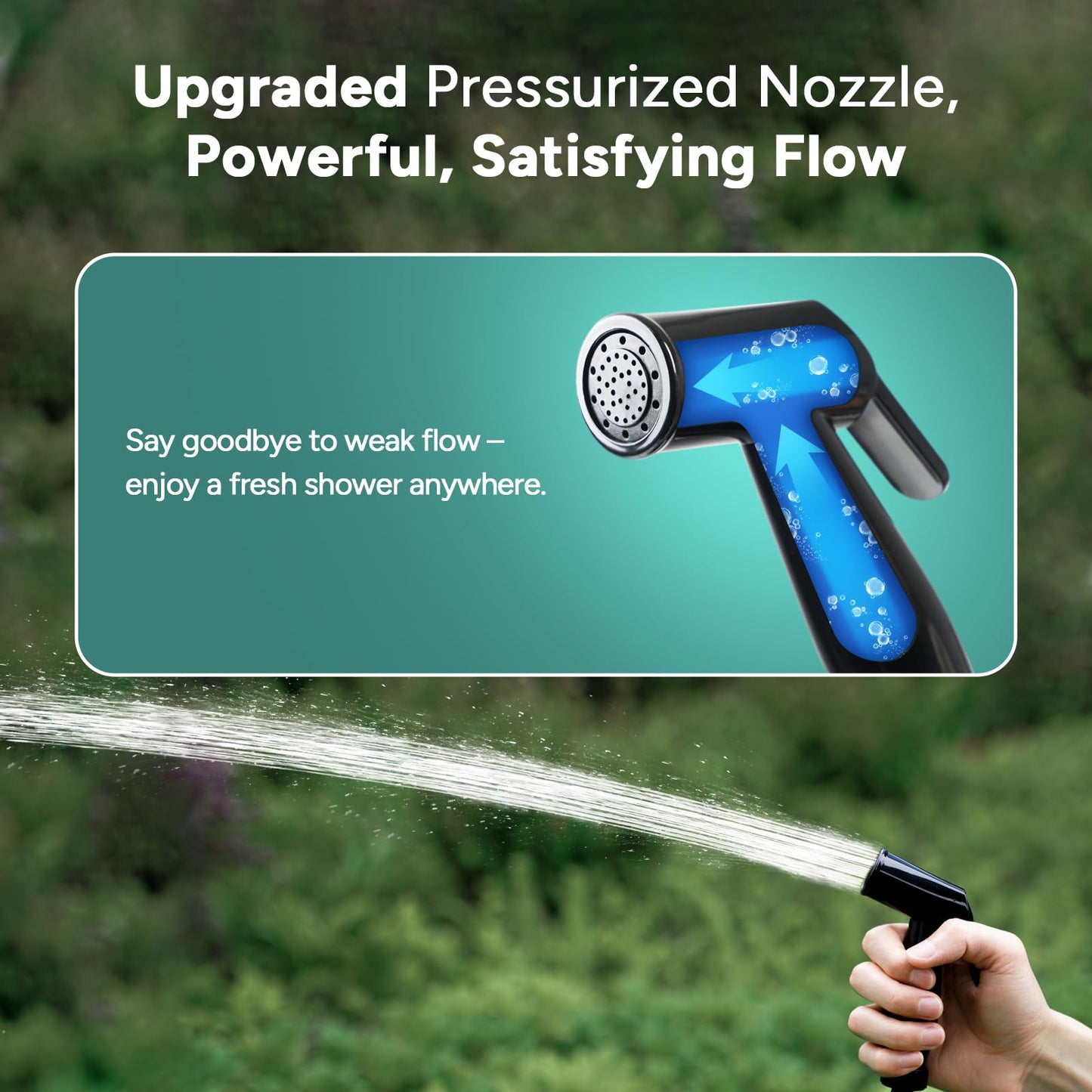 DR.PREPARE Portable Shower for Camping, 4/5 Gallons Camping Shower Bag, Portable Outdoor Shower with Pump for Hiking, Climbing, Pet Cleaning, Car Washing, Beach & Emergency