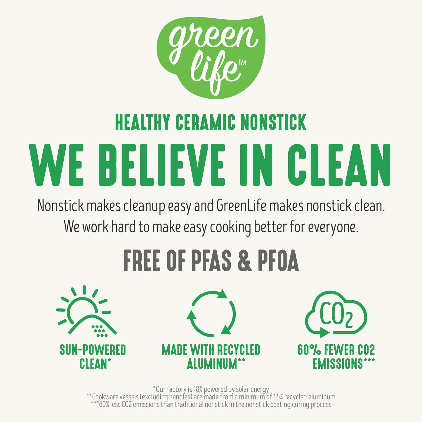 GreenLife Non Stick Fry Pan Set (7" & 10"), Non-Toxic PFAS-Free Ceramic Skillets, Dishwasher & Oven Safe, Egg Omelet Frying Pans, Stay- Cool Handles, Kitchen Home Cooking Essentials, Turquoise