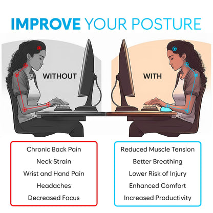 KLIM Mouse & Keyboard Wrist Rest Set - Silky Gel Memory Foam - Ergonomic Wrist Rest for Computer Keyboard, Wrist Pad for Keyboard + Wrist Rest for Mouse Gaming and Office - Pain Relief - Light Blue