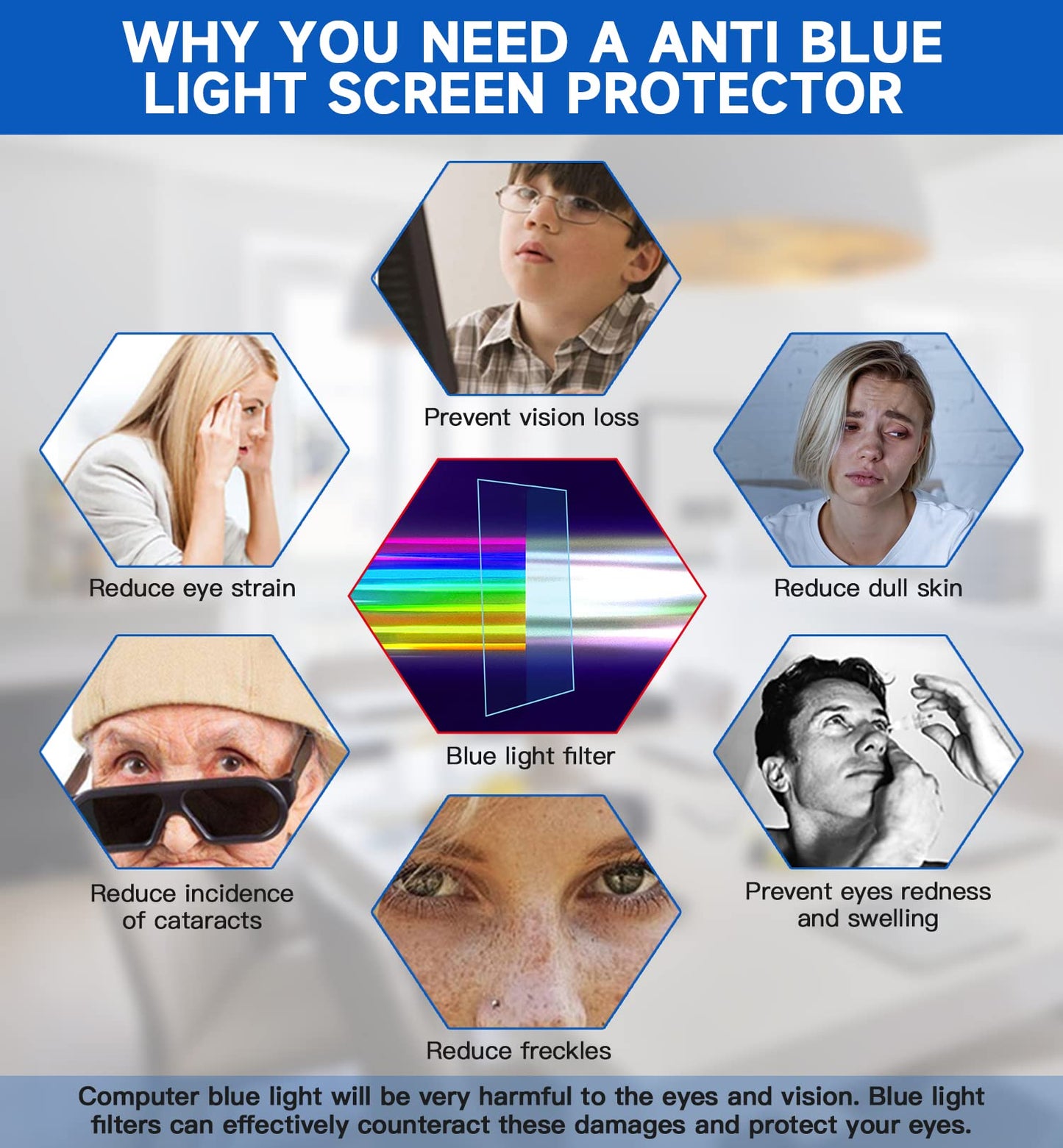 2 Pack 15.6 inch (1920x1080P) Laptop Blue Light Screen Protector, Eye Protection Anti-Scratch and Anti-Glare Screens for Laptops 15.6’’ with 16:9 Aspect Ratio
