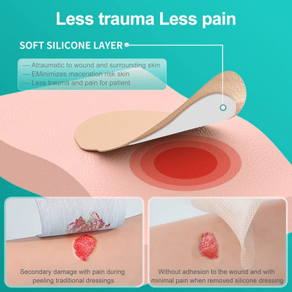 Dimora Wound Dressing Sacrum Foam Bandages Silicone Adhesive Border 7.08"x7.08" Waterproof Sacral Pads Absorbent Breathable Bed Sore Pressure Dressing
