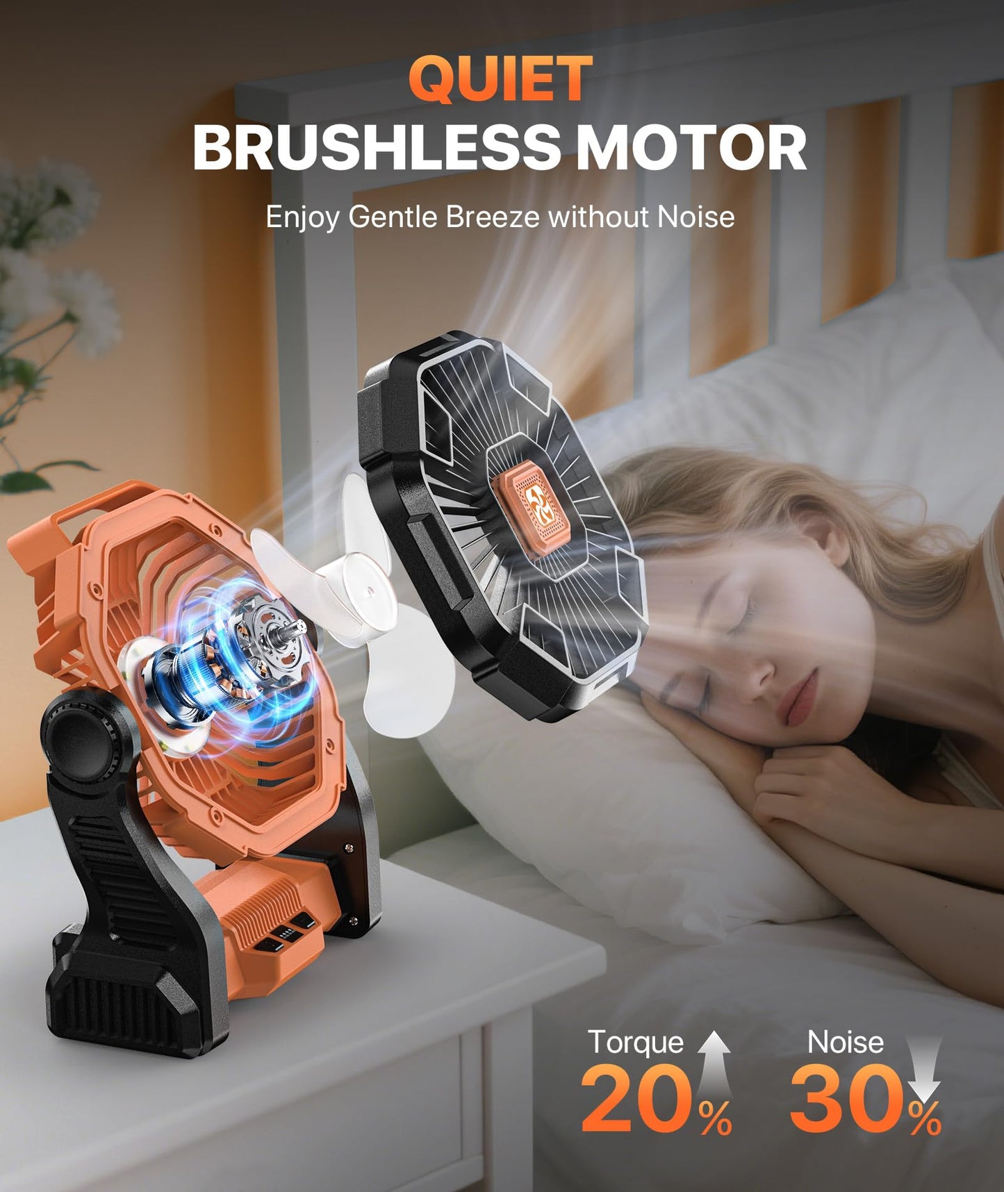 Doviluxe Camping Fan Battery Powered -12000mAh Portable Rechargeable Fans Light, Battery Operated Fan for Camping Hook 4 Speed Quiet Cordless USB Personal Cooling for Desk Home Beach Tent BBQ