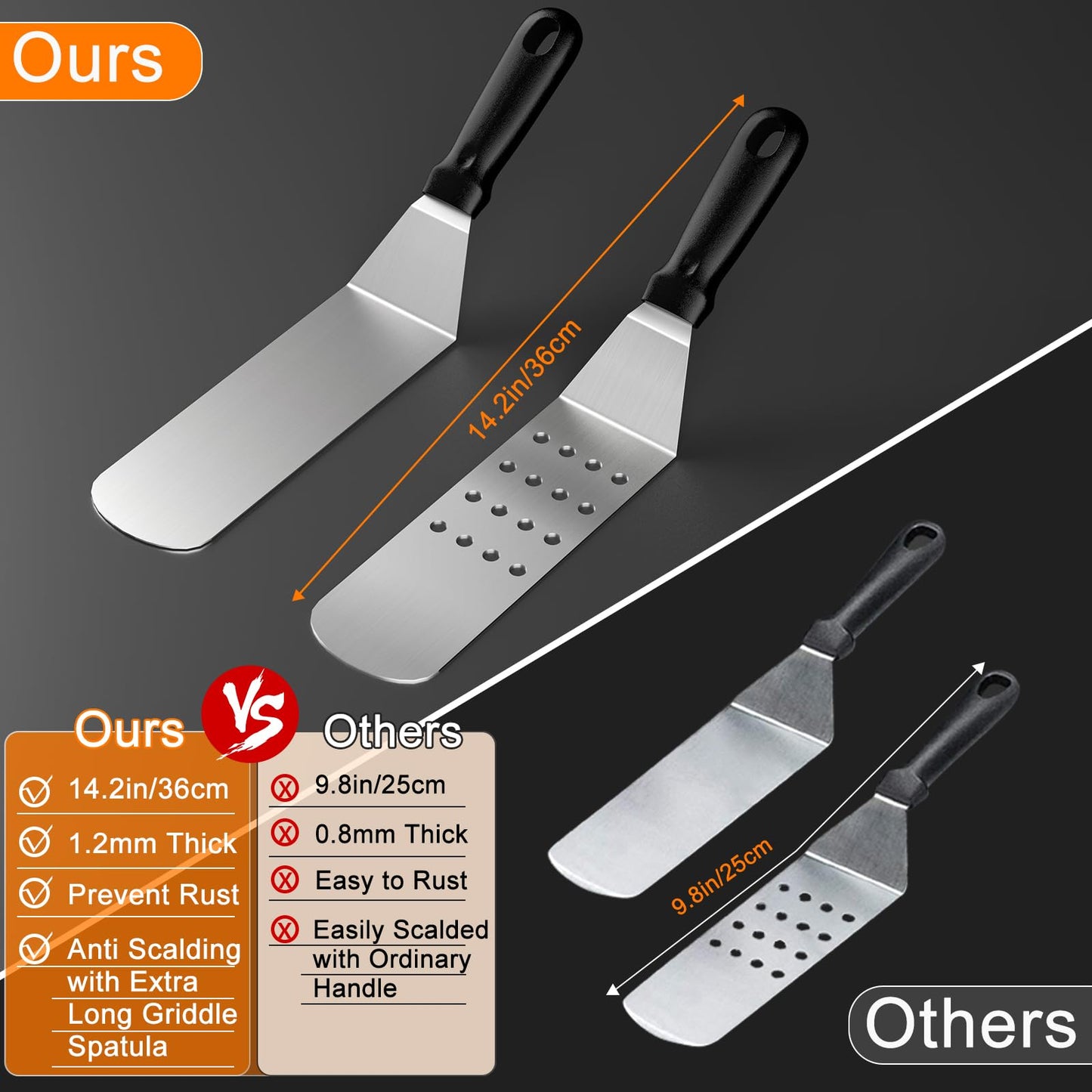 Latiret Blackstone Griddle Accessories Kit, 23Pcs Grilling Accessories Set for Camp Chef, Flat Top Griddle Accessories with Scraper, Spatula, Basting Cover, Outdoor Grill Tools