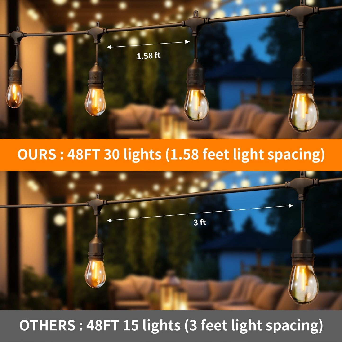 EIKOSON 50FT Outdoor String Lights Waterproof with 30+2 Bulbs(𝟏.𝟓𝐅𝐓 𝐁𝐮𝐥𝐛𝐥𝐬 𝐒𝐩𝐚𝐜𝐢𝐧𝐠), Remote & Dimmer, Commercial Grade Patio Lights with 3 Mode Light & Timing,100PC Ties for Outside