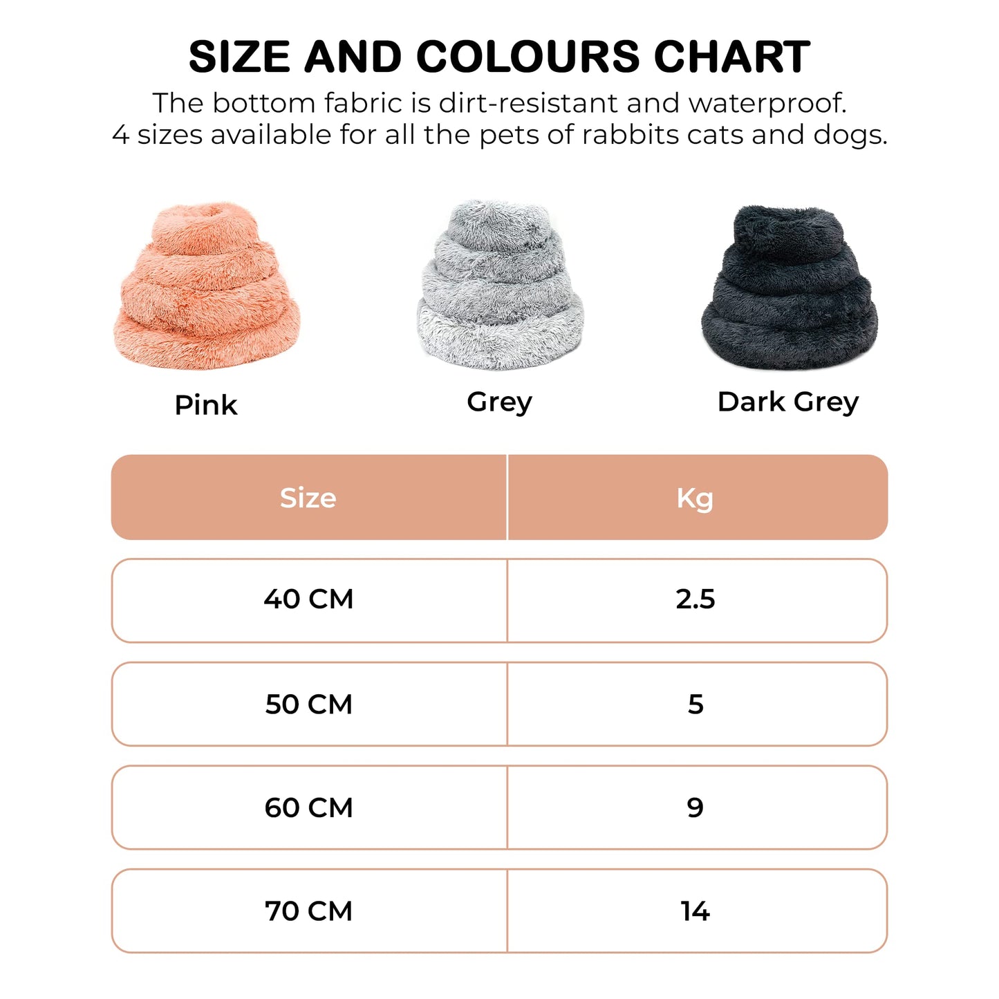 Fur & Bone Round Plush Donut Dog Cat Bed | Fluffy Cuddler Pet Cushion Self-Warming Beds | Washable Dog Bed with Non-Slip and Waterproof Bottom Calming Dog Bed - (60cm, Pink)