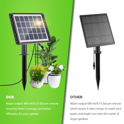 HEKIWAY 49FT Solar Drip Irrigation System, Auto Watering Kit for 15 Pots, Solar-Powered Plant Watering, 25 Timer Modes, 900ml/min Flow Indoor/Outdoor Garden, Balcony & Patio Irrigation System