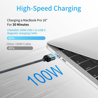 100W 2 in 1 Magnetic USB C Charging Cable [2-Pack, 4/6.6FT] 480Mbps Data Transfer, 5A C to C Cable Fast Charging for iPhone 16/15/14/13 Pro Max, MacBook Pro,iPad,Galaxy S22,Pixel