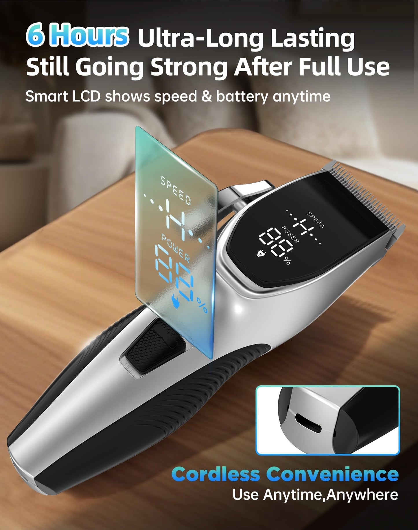 Dog Grooming Kit Low Noise，Cordless 4 in 1 Dog Clippers for Grooming Rechargeable Pet Cat Hair Trimmer with 2 Speed,6 Guards,Scissors,Comb for Small Medium Large Pets Dogs Cats Thick Hair Cutting