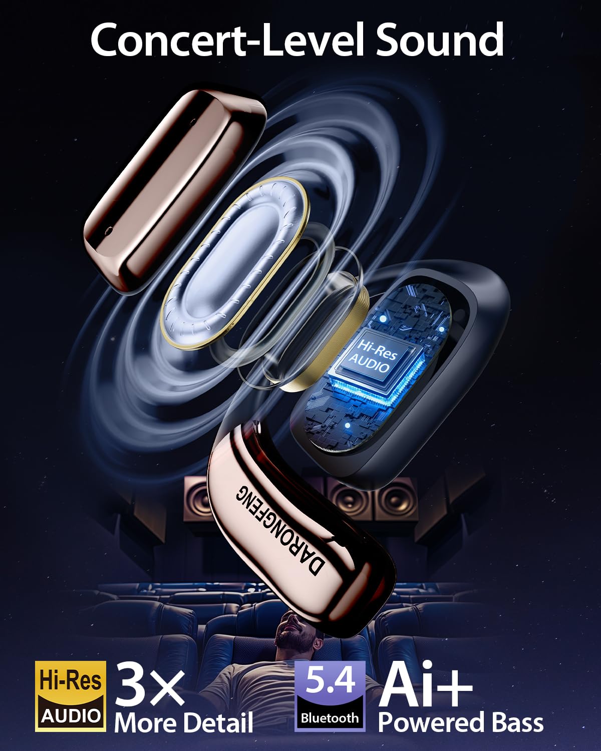 DARONGFENG Open Ear Wireless Bluetooth Headphones, Pain-Free Air Conduction Ear Buds with LED Digital Display Charging Case, Sweat Resistant for Running, Safe Driving, and Extended Daily Use