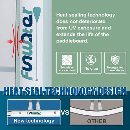 FunWater Inflatable Stand Up Paddle Board Ultra-Light Inflatable SUP Board Paddle Blow up Paddle Boards for Adults with SUP Advanced Accessories, Double-Ended Paddle, Seat, Pump, Backpack, Leash