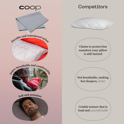 Coop Home Goods Nylon Camping and Travel Pillow Cover, Waterproof Camping Pillow Protector, Zippered Cover, Washable Travel Pillowcase (Grey)