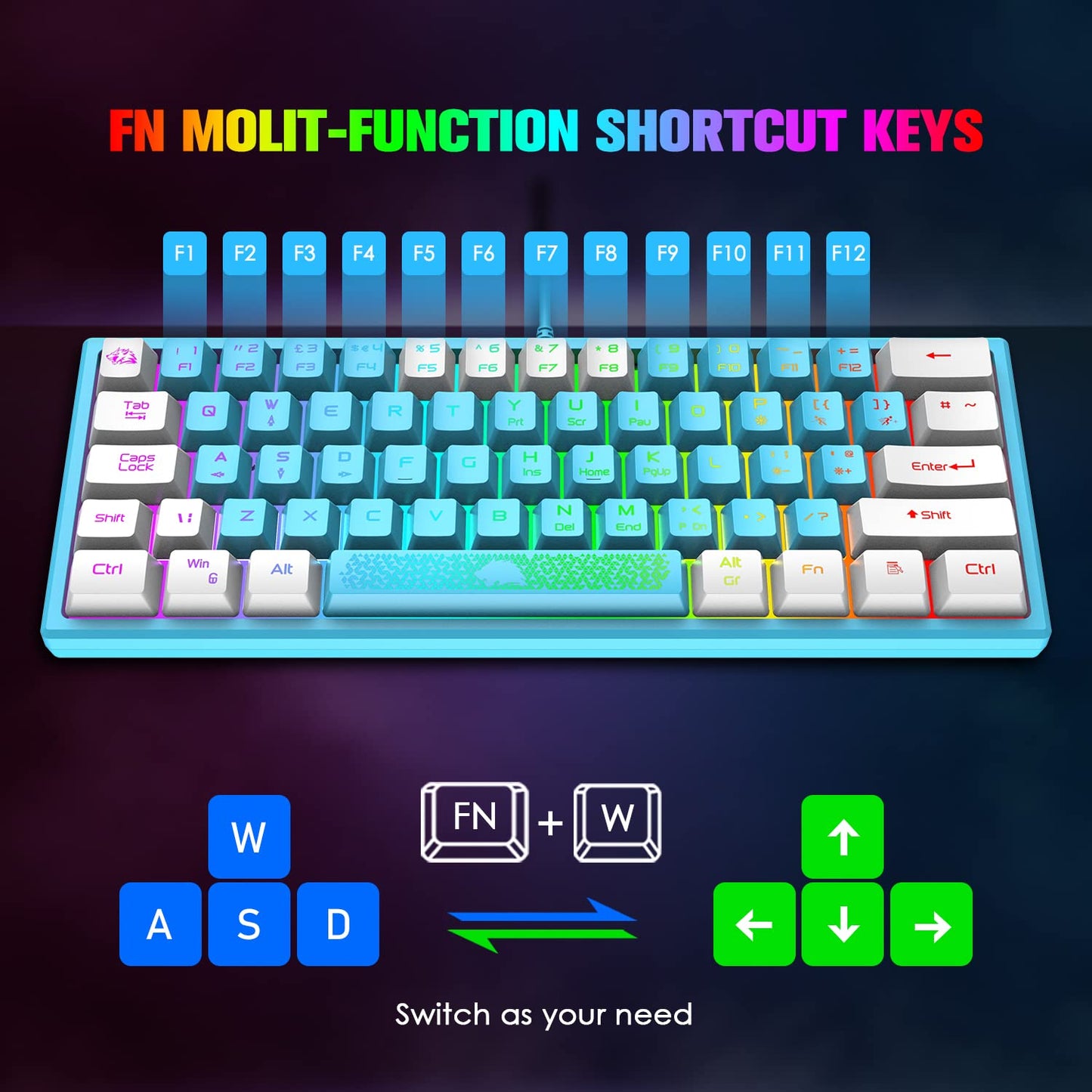 60% Gaming Keyboard and Mouse Combo Duble Color Keycaps Samll RGB Backlight Mechanical Feeling and Mechanical RGB 6400 DPI Honeycomb Optical Mouse,Gaming Mouse pad for Gamers and Typists