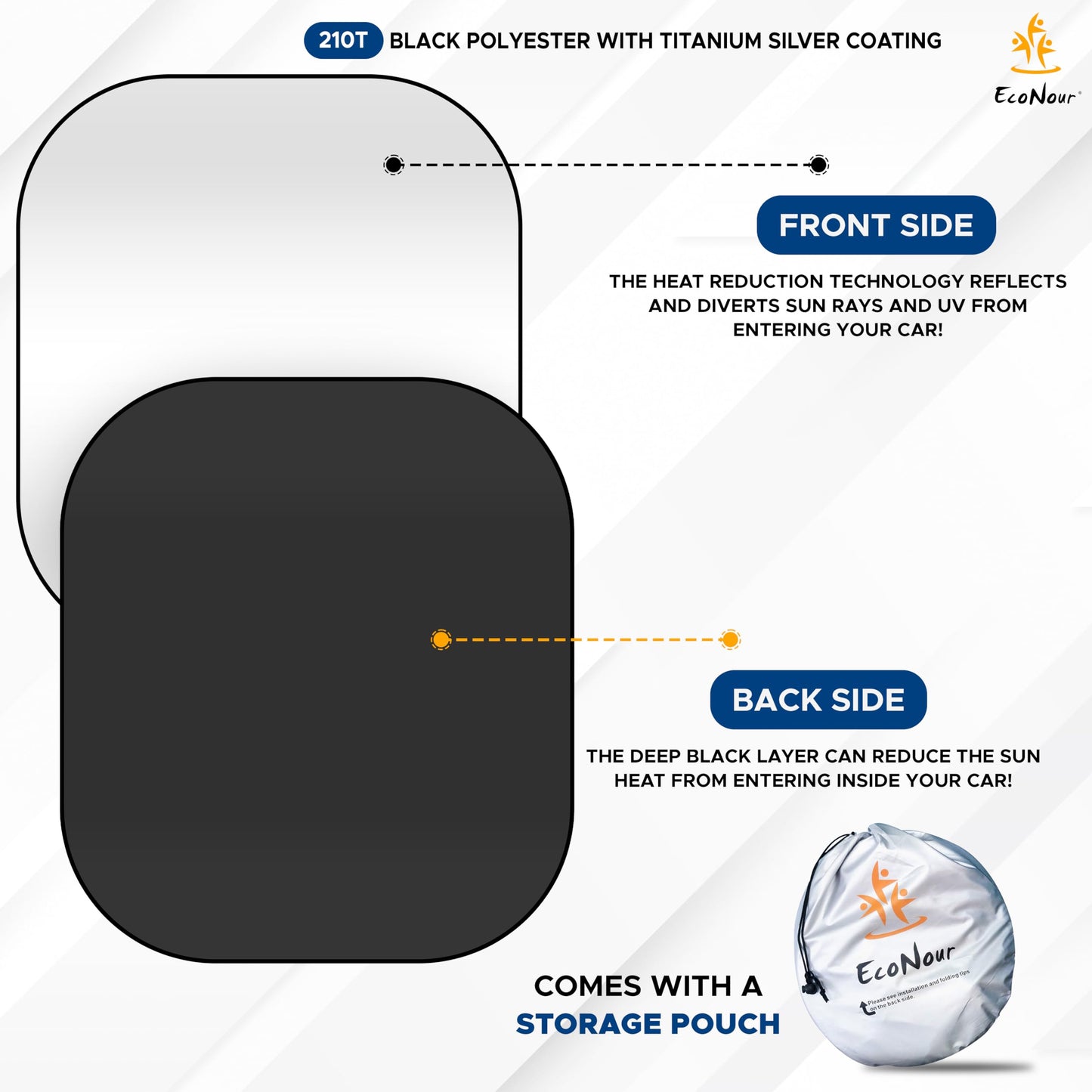 EcoNour 2-Piece Windshield Sun Shade for Jeep, Offers Complete Automotive Sun Protection, Foldable Jeep Windshield Shade Suits Wrangler, Compass, Gladiator & Renegade, (X-Small 18 in x 26 in)