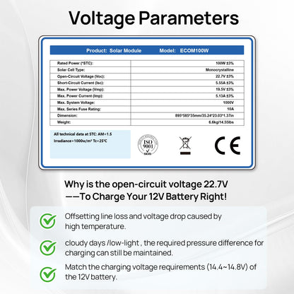ECO-WORTHY 2pcs 100 Watt Solar Panels Monocrystalline Solar Panel for 12V/24V Battery RV Marine Boat and Other Off-Grid Applications, 2-Pack 100W
