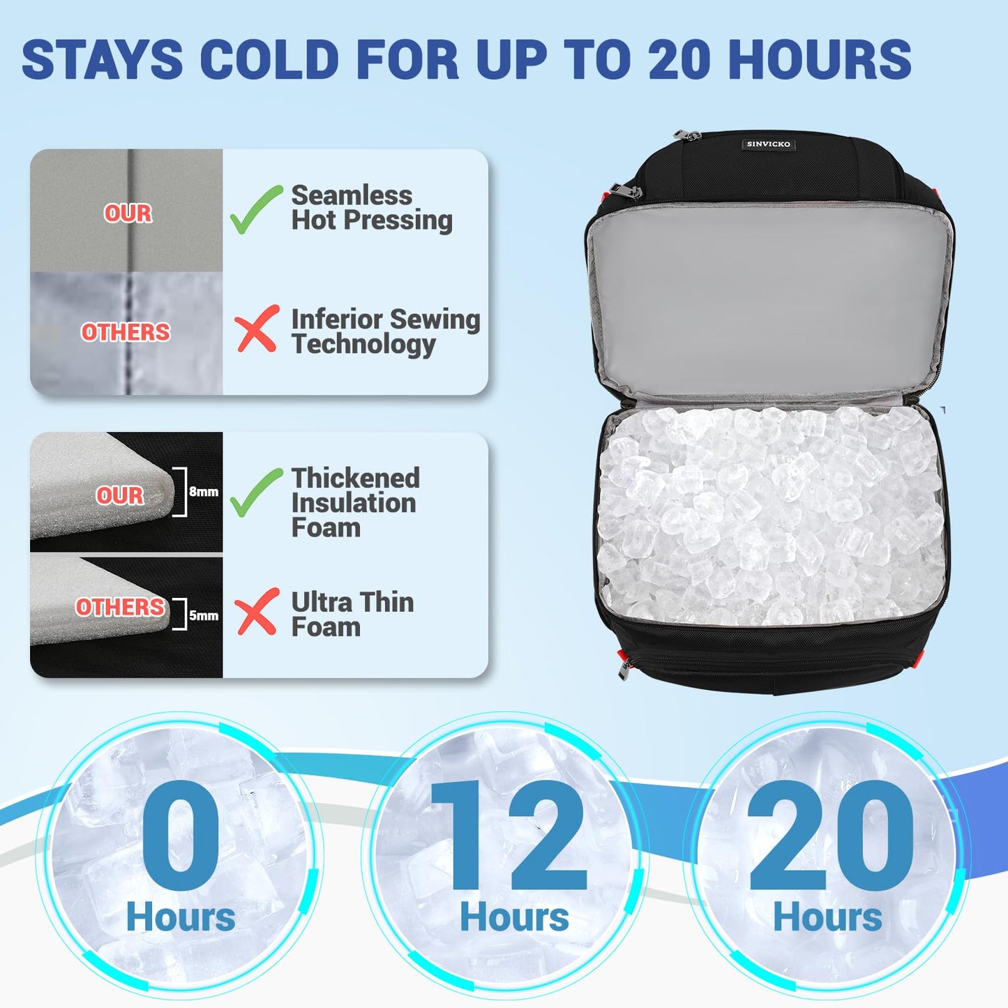 Insulated Cooler Backpack,Double Deck Leak Proof Cooler Bag,Insulated Backpack Cooler Lunch Backpack for Men Women,Black & Red