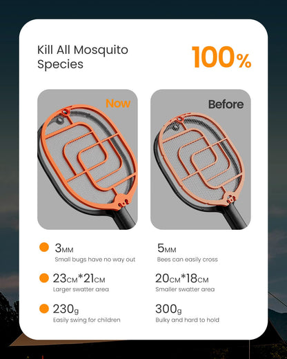 GAIATOP Electric Fly Swatter, 3800V Battery Powered Handheld Fly Zapper, 3-Layer Protection Grid Bug Zapper Racket for Home Bedroom Kitchen Office Backyard Patio Indoor Outdoor.